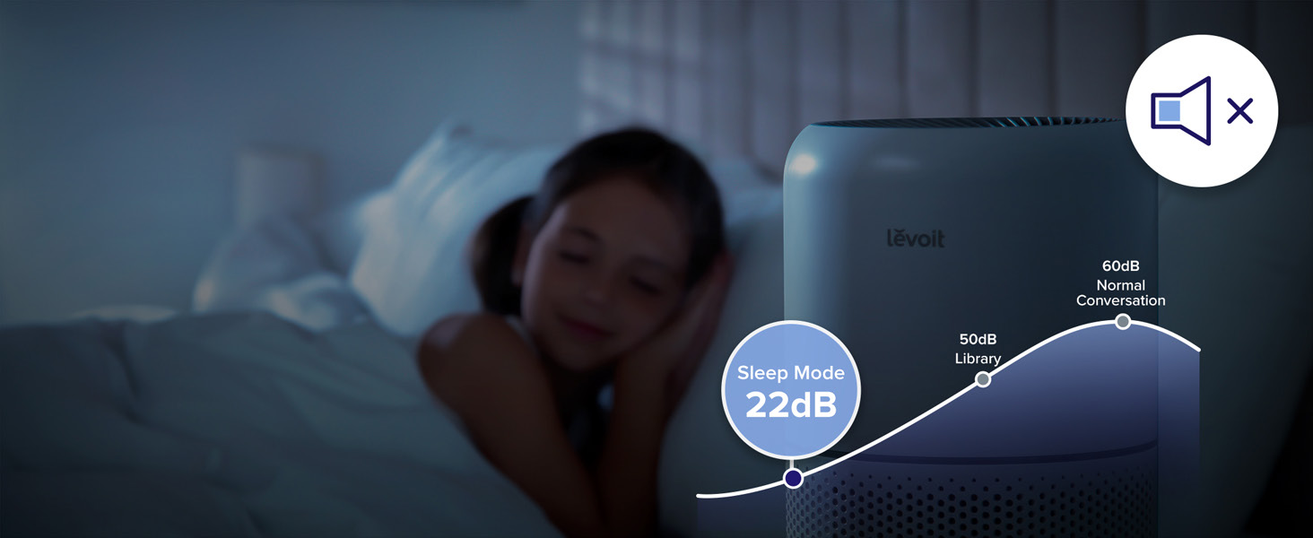 Low Noise, Better Sleep