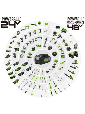 24V Greenworks battery family