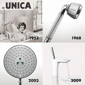 hansgrohe Innovations