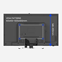 VESA PATTERNS