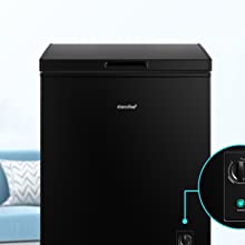 Adjustable Thermostats & Winter Security