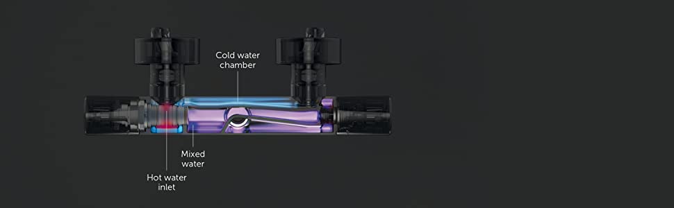 Temperature control