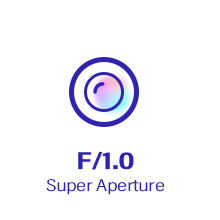 f/1.0 Super Aperture Lens