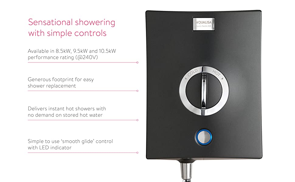 Quartz Electric Features