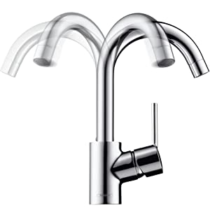Swivel range