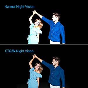 CTQ3N Night Vision