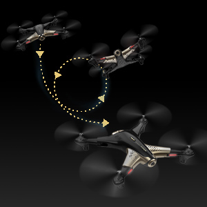 360°Stunt Flip Function