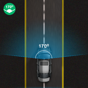 170° Ultra-Wide Field of View