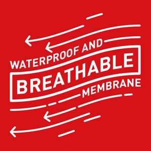 mens waterproof jackets, sailing jacket, mens sailing, sailing jacket, helly hansen coat