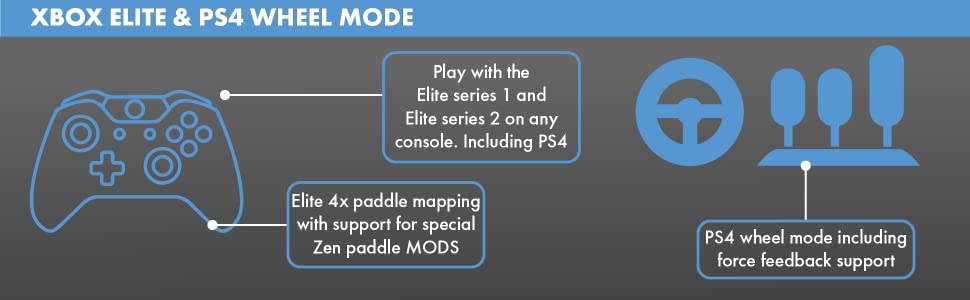 Cronus Zen PS5 Controller, Cronus Zen Xbox, Collective Minds Cronus Zen, Chronus Zen, PS5 Zen.
