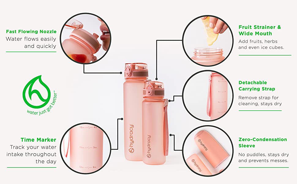 sport water bottle with time marks