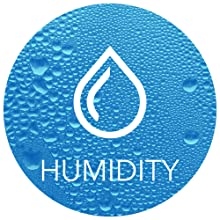 Humidity