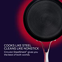 Cleans like non stick