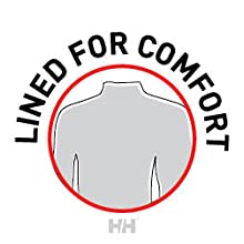 mens waterproof jackets, sailing jacket, mens sailing, sailing jacket, helly hansen coat