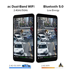 Dual-Band WiFi