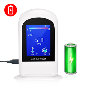 CO2 monitor detector meter sensor NDIR CO2 Carbon Dioxide Detector monitor air quality monitor