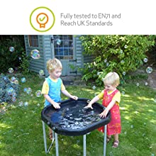 Fully tested to standards