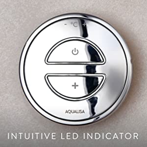 Intuitive LED Indicator