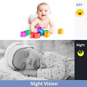 Automatic Night Vision