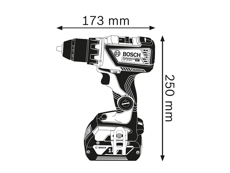 powertools