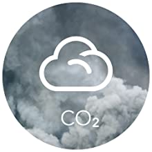Carbon Dioxide
