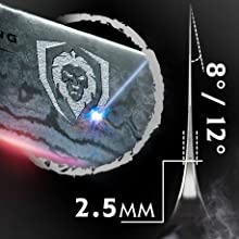 Shogun Series - The Blade