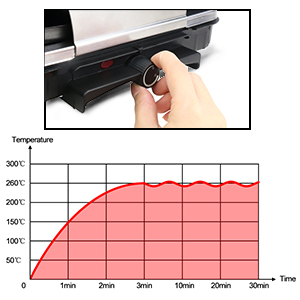 grill machine