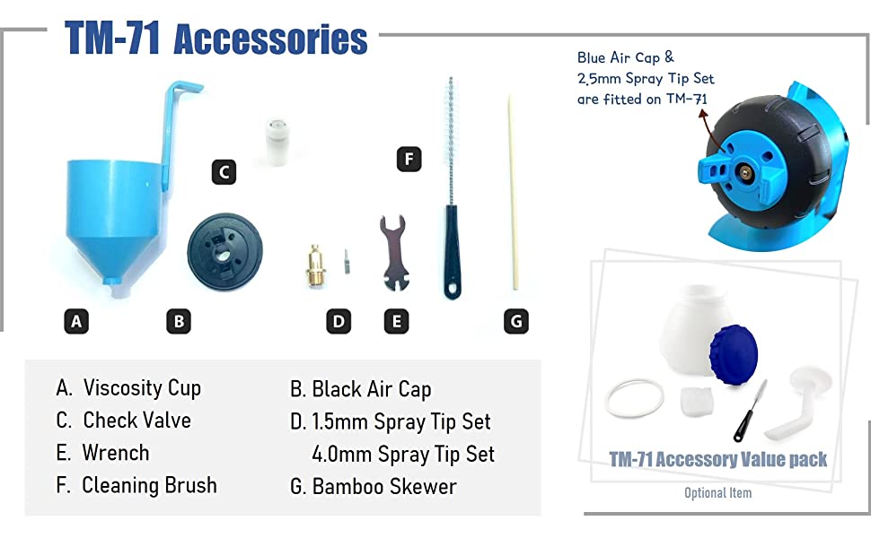 tm71 accessories