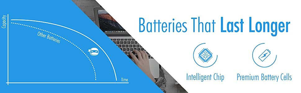batteries