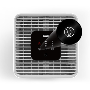 Easy-to-View LED Indicators