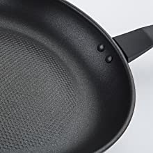 Non stick Frying Pan