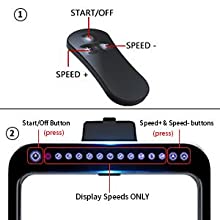 Dual Control Methods