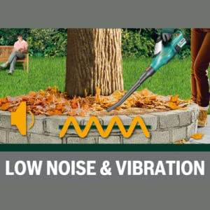 bosch; diy; vacuum cleaner; garden