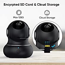Dog Pet Camera Indoor