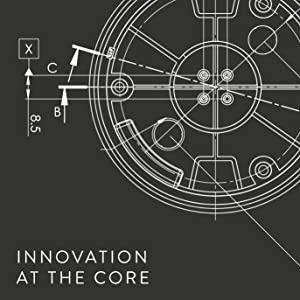 Aqualisa History with Innovation