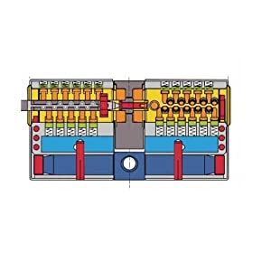 High security cylinder