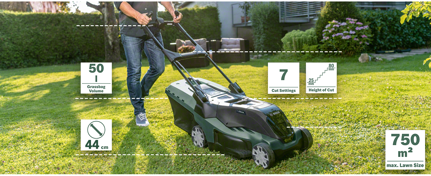 bosch;advanced rotak 750;cordless lawnmower