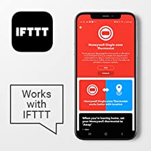 IFTTT