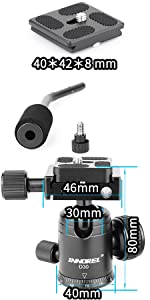 ball head with handle