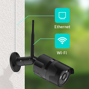 2.4g wifi camera