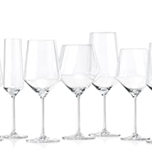 Glass Protection Technology