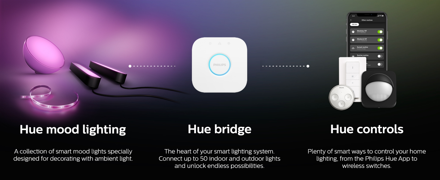How Hue Works for Mood Lighting