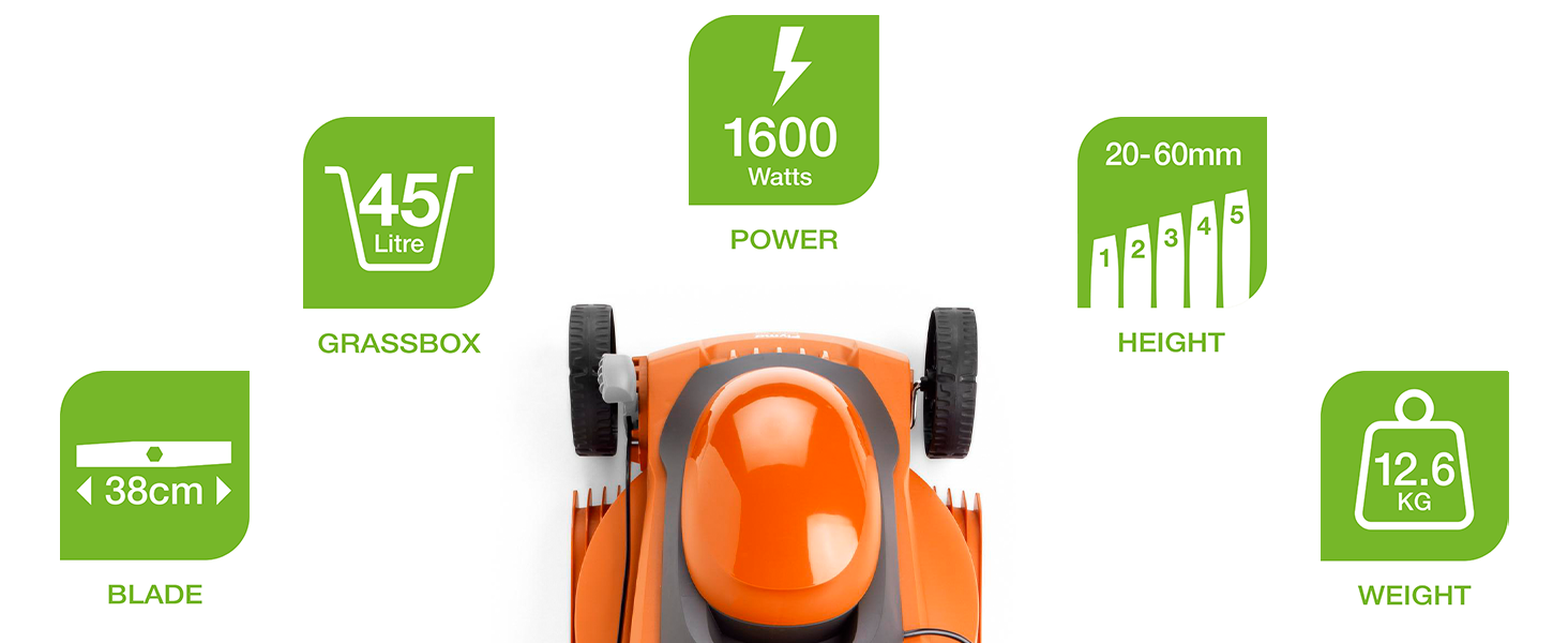 Utilising powerful specs for a neat lawn, 1600w, 38cm, 45L, 20-60mm