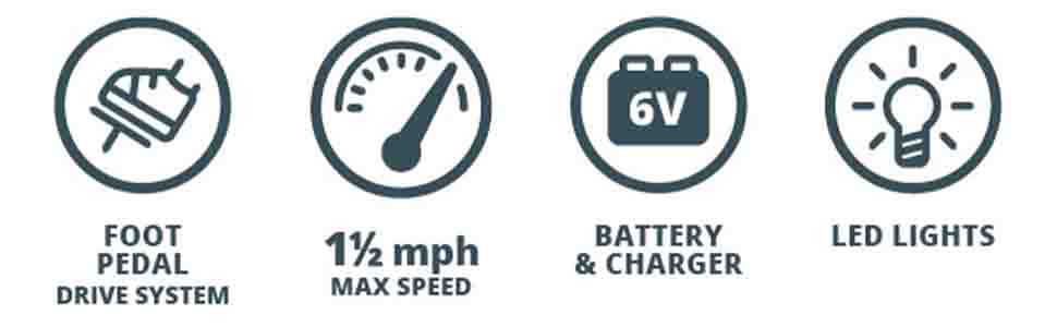 Kid Trax CAT Quad Toddler Electric Ride On Toy, Foot Pedal, 6 volt Battery and Charger, LED Lights