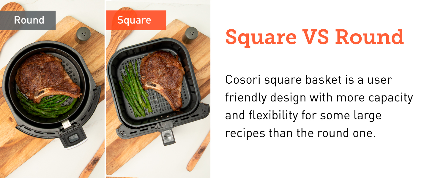 Square basket afford more capacity than the round one