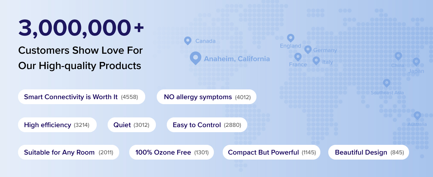 Customers Show Love For Our High-quality Products