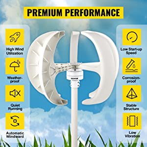 Wind Turbine Generator
