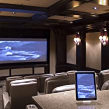 Wireless HDMI Transmitter and Receiver 4K