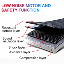 Dance mat for kids