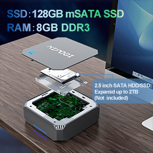 mini pc 8gb ram